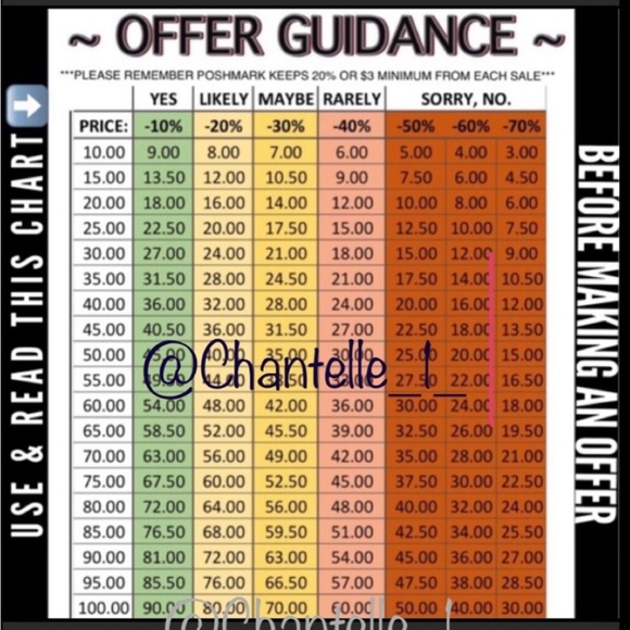 Y2K Unique Hollister SoCal V-neckline short sleeve top - Picture 12 of 12